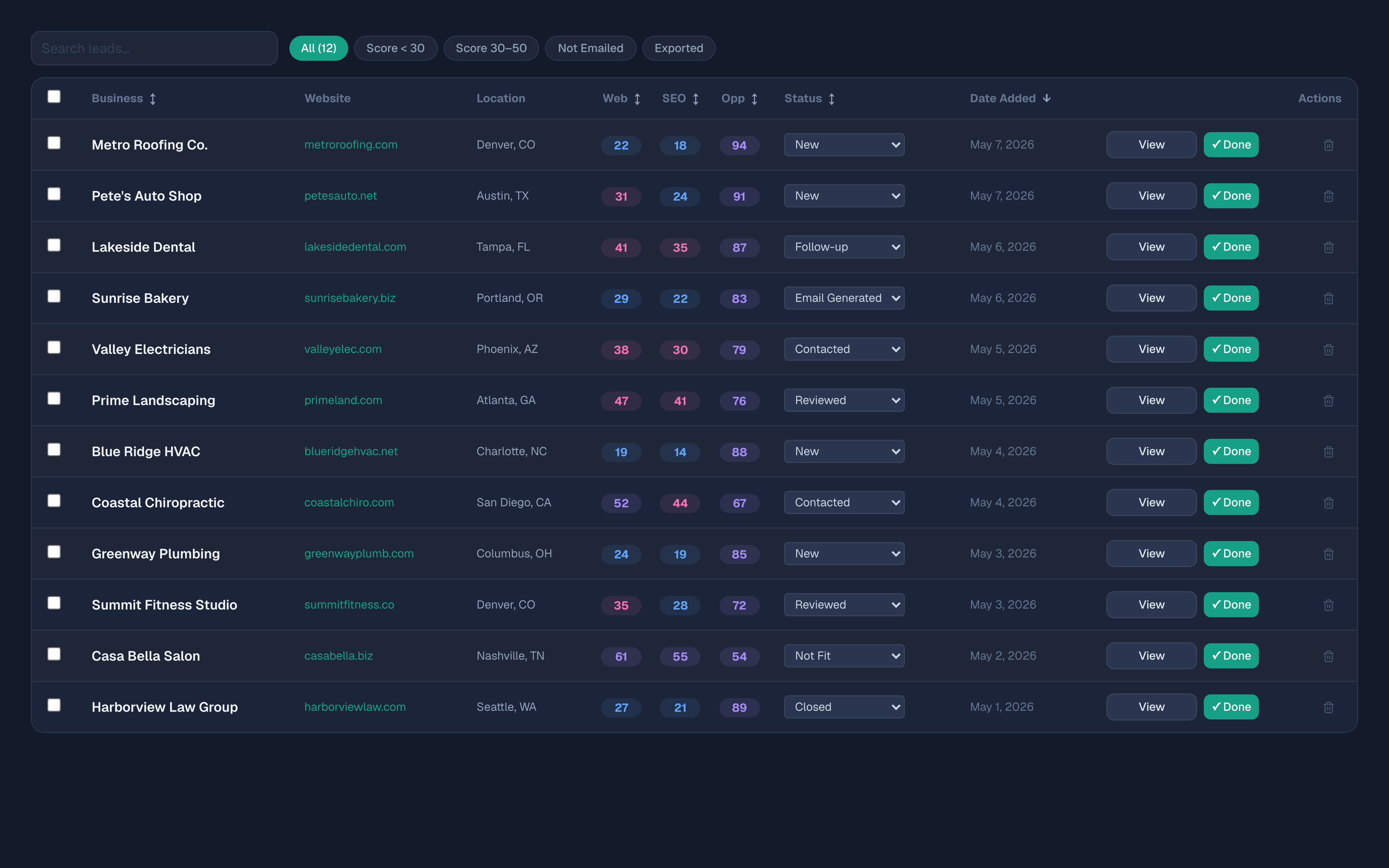 ClientJam leads pipeline